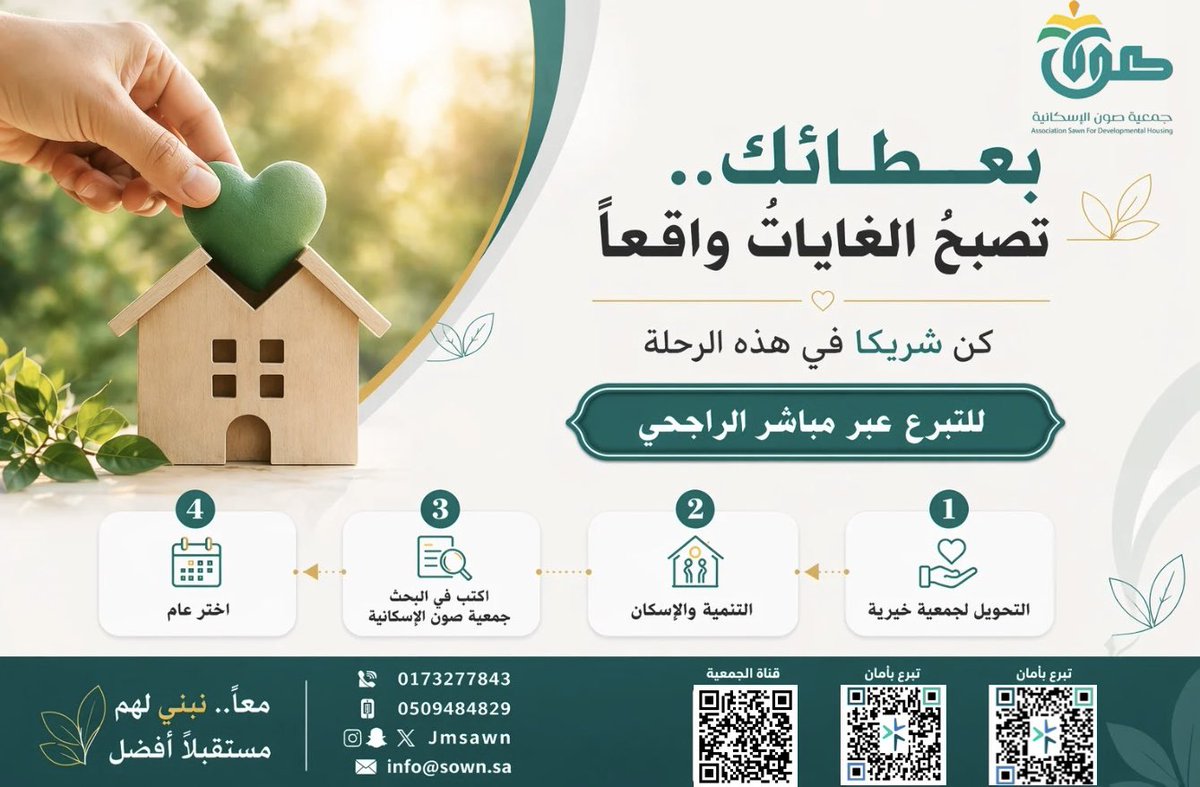جمعية صون الإسكانية tweet media