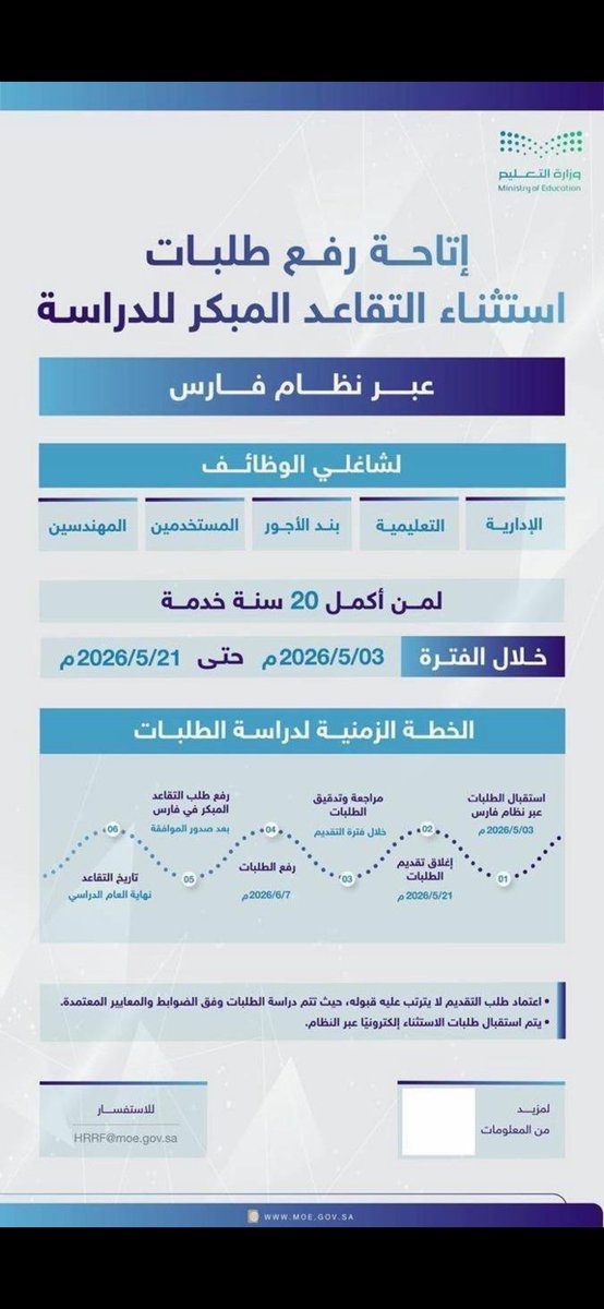 Momin kumit | AI tweet media
