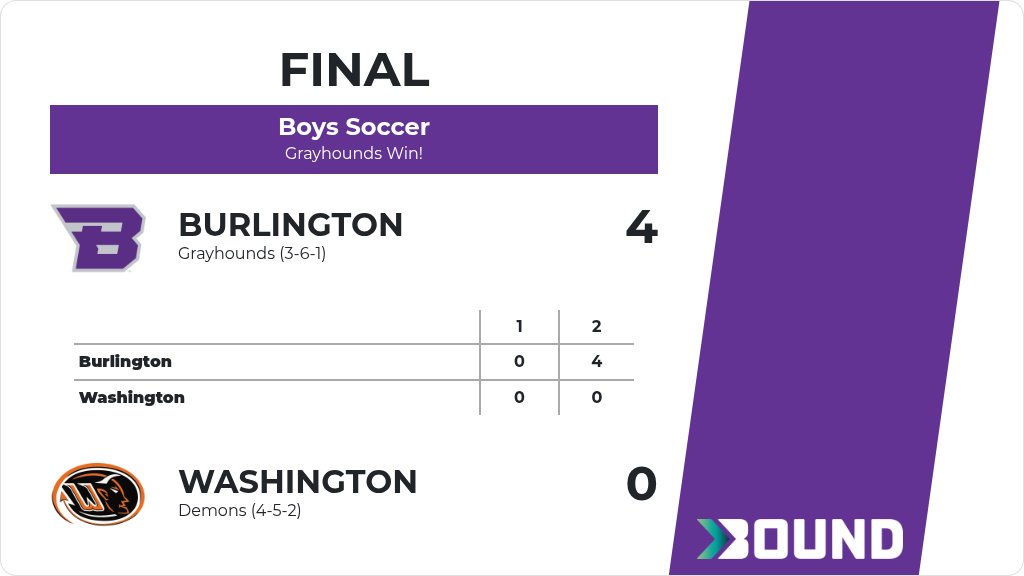 Burlington AD tweet media