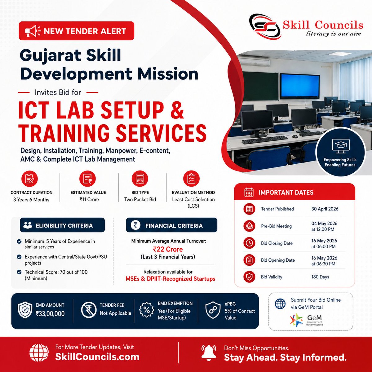 Skillcouncils's tweet photo. New Tender Alert

Gujarat Skill Development Mission invites bids for
👉 ICT Lab Setup &amp; Training Services
💰 ₹11 Cr Project
📊 Turnover: ₹22 Cr
📅 Deadline: 16 May 2026

#TenderAlert #Gujarat #ICTLab #GeM #BusinessOpportunity #skillcouncils https://t.co/bZsKFW89K8