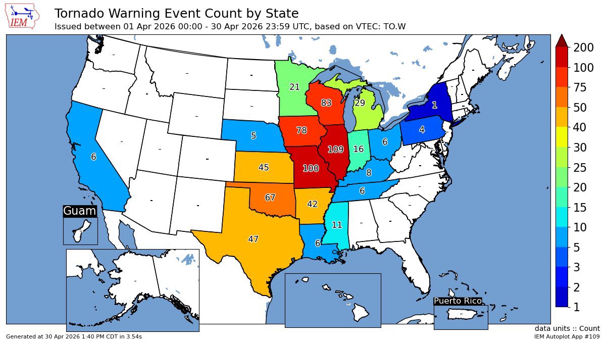 Dave_Nussbaum's tweet image. GET THIS!

For the first time since 2004, the state of #Alabama has gone through the entire month of April without a single tornado warning. H/t @CGoldWX #alwx @CBS_42