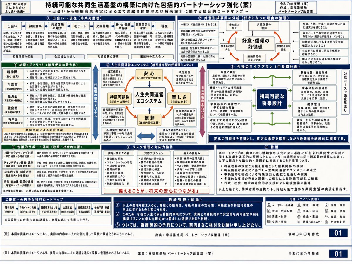 霞ヶ関女子 tweet media