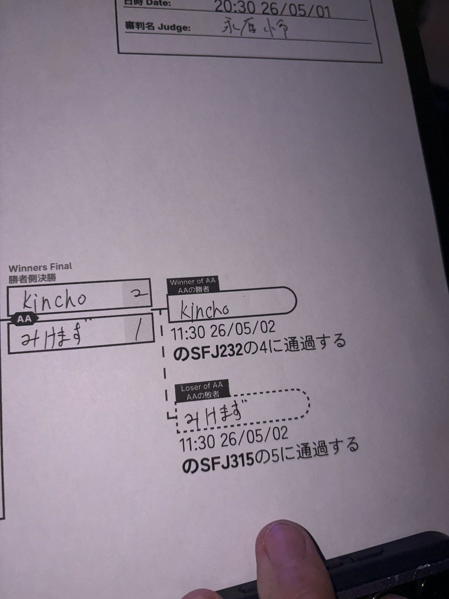 SCARZ/きんちょ(Kincho) tweet media
