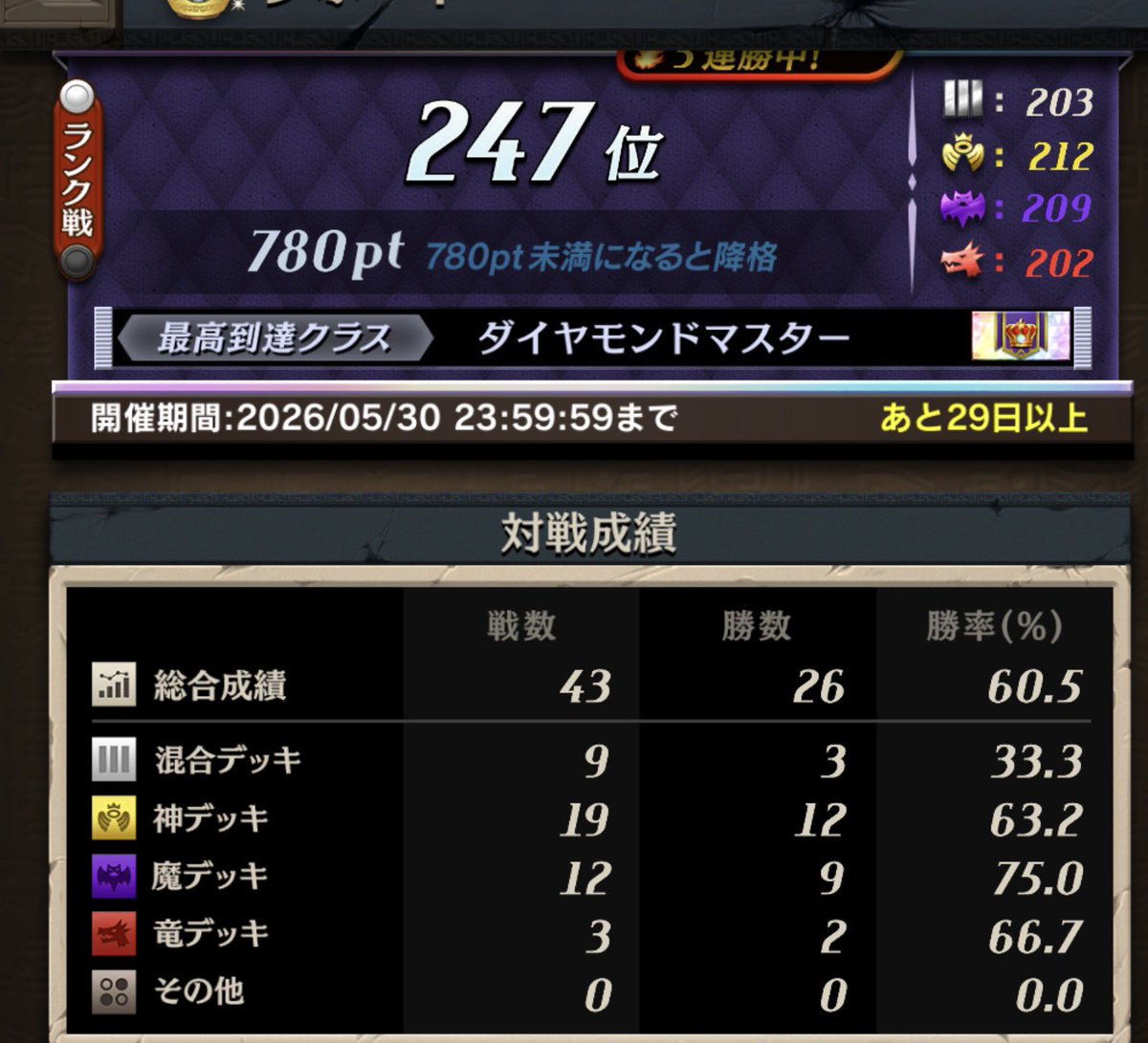 =はるちゃん= tweet media