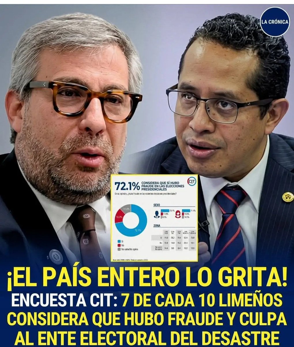 Luis Alberto Mendoza tweet media