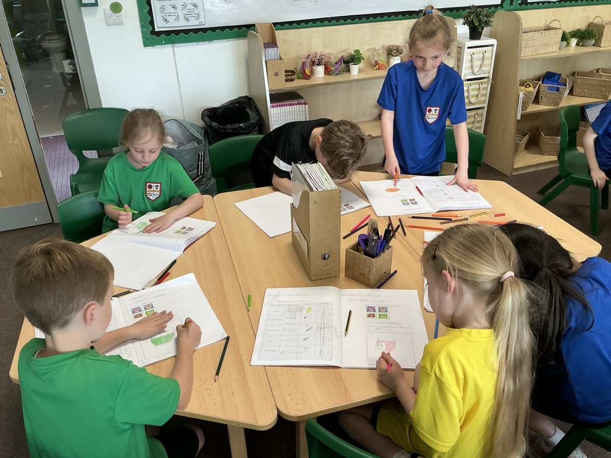 Maple Tree Class tweet media
