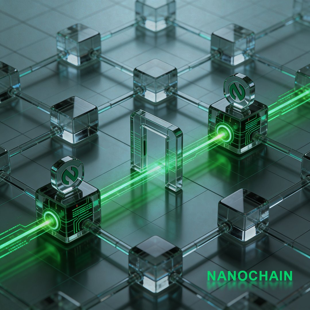 NanoChain tweet media