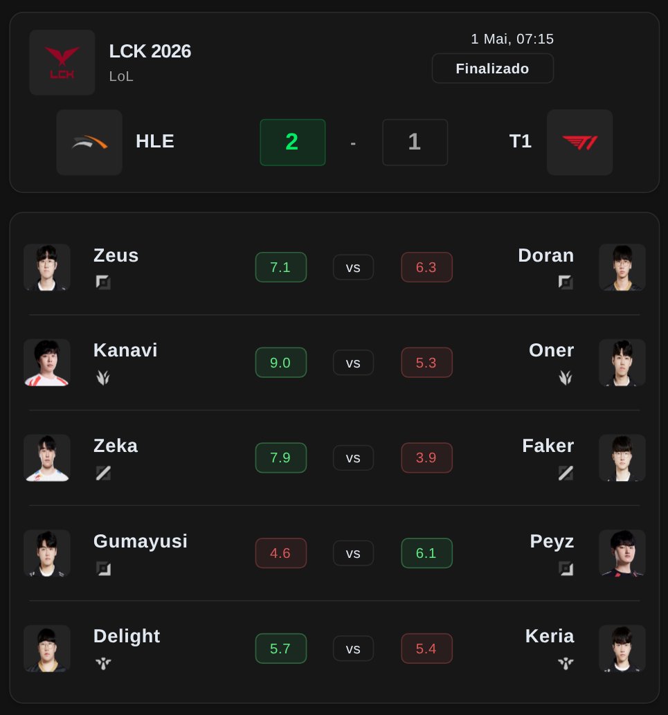 Mais Esports tweet media
