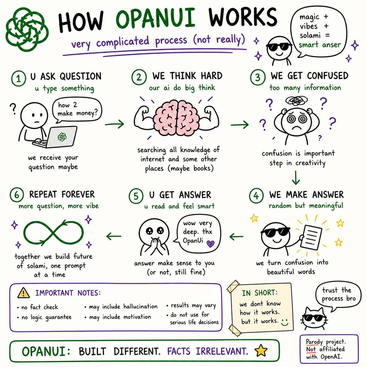 OpanUi tweet media