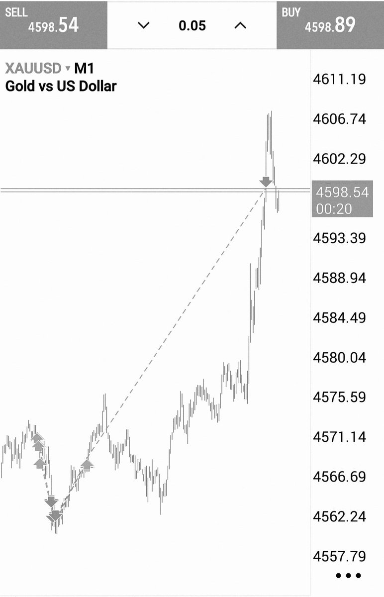 AUTA,FX tweet media