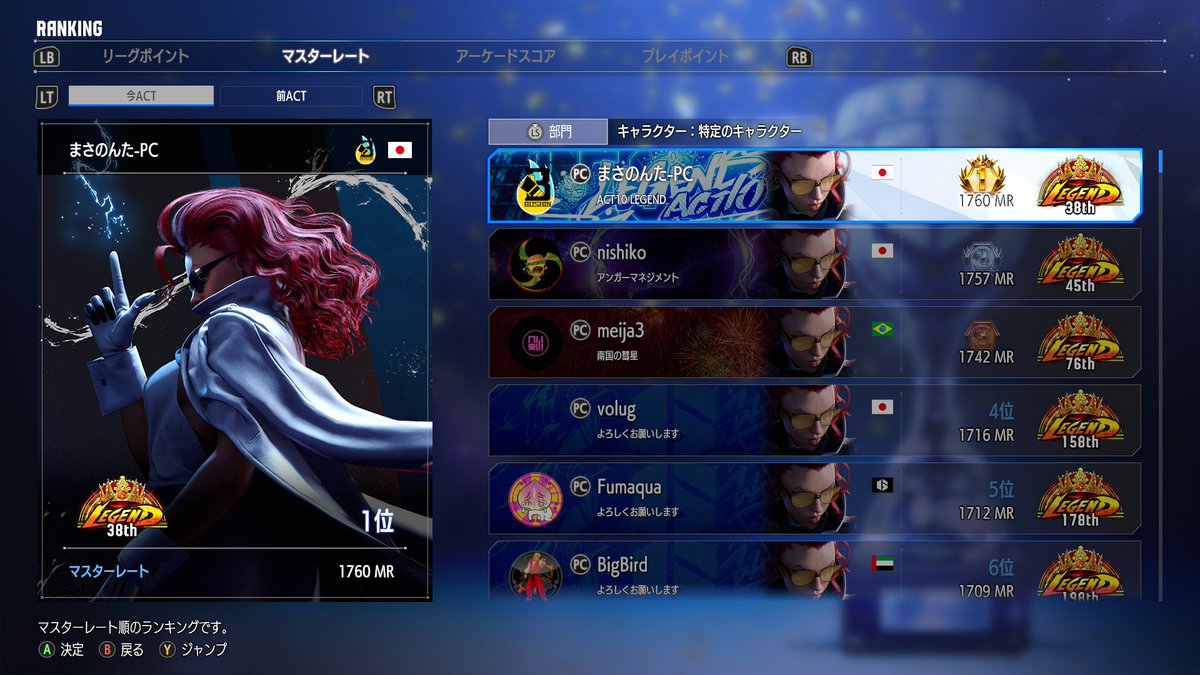 まさのんた tweet media