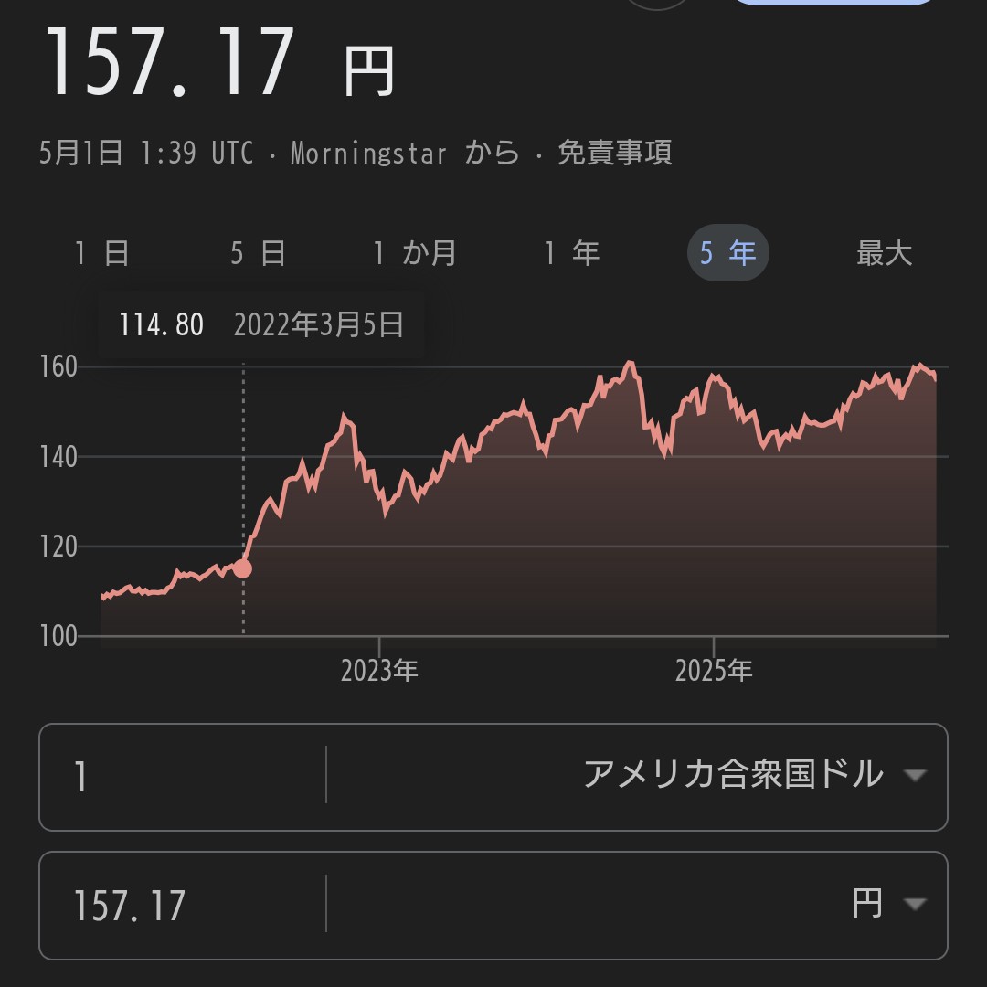 寫眞機械人 tweet media