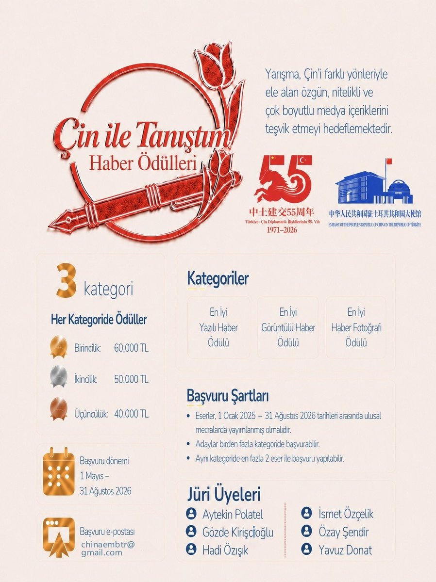 Çin Büyükelçiliği Ankara/中国驻土耳其使馆 tweet media