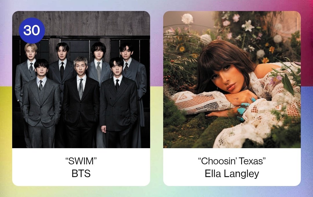 Bangtan Streamers⁷⊙⊝⊜ tweet media