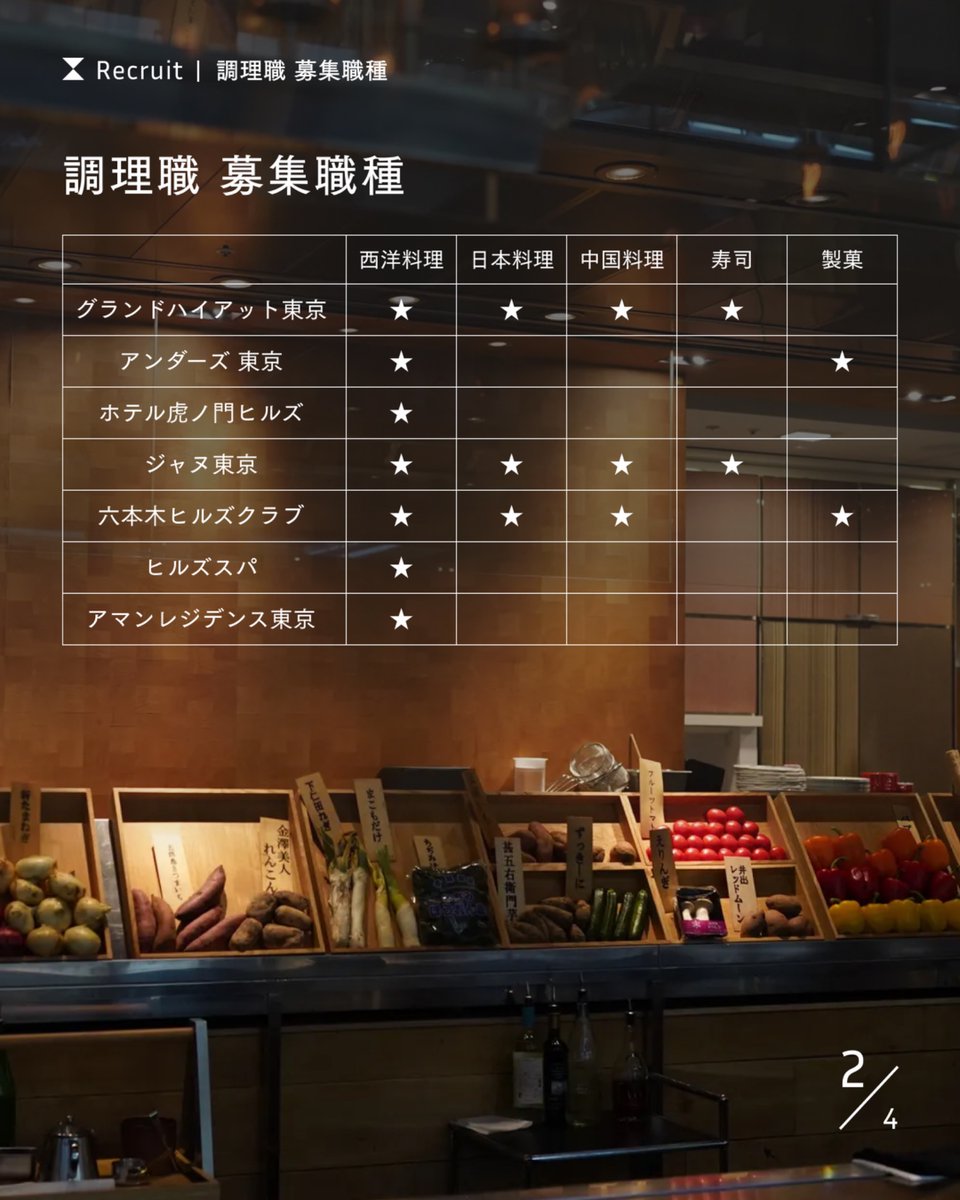 morihospitality's tweet photo. 27卒向け会社説明会・イベント開催のお知らせ✨

スケジュールや申し込み方法を分かりやすくまとめています。

詳細はInstagramをチェックしてみてください👀
https://t.co/dL3eo5ZG1j

＃採用イベント ＃説明会 ＃選考情報 https://t.co/AGz4rdIfNt