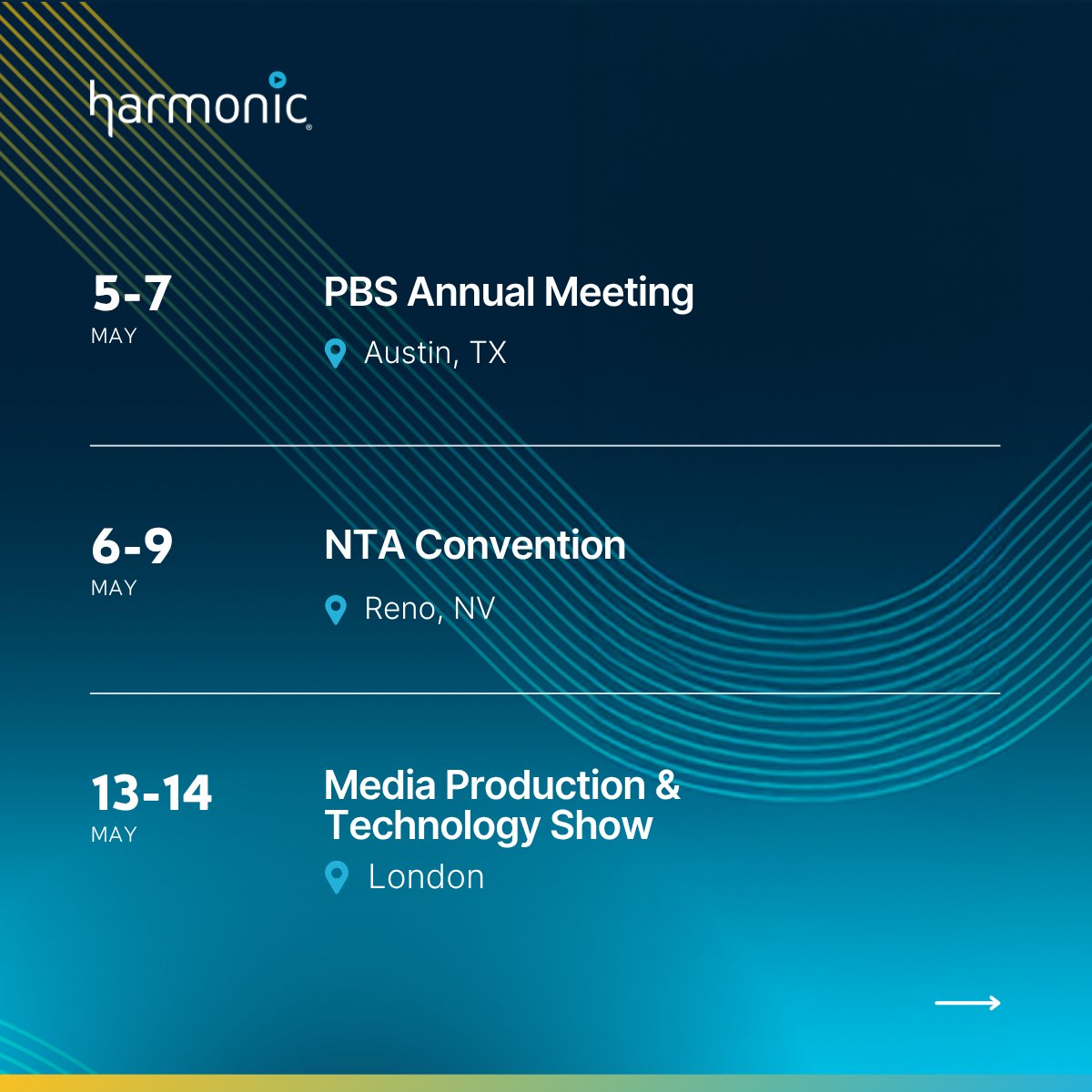 Harmonic Inc tweet media
