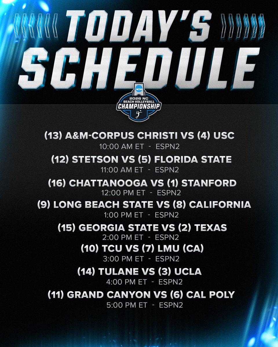 NCAA Women's Volleyball tweet media