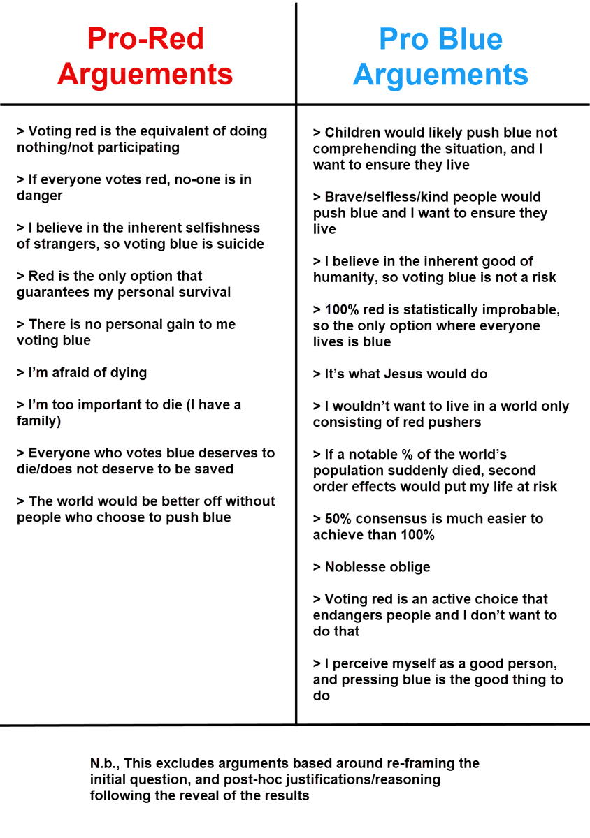 Account Profile tweet media