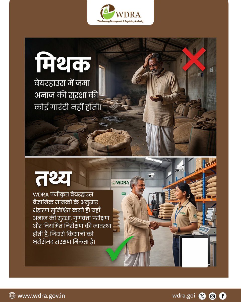 WDRA6's tweet image. मिथ: वेयरहाउस में अनाज सुरक्षित नहीं होता
फैक्ट: WDRA पंजीकृत वेयरहाउस में वैज्ञानिक और सुरक्षित भंडारण होता है

✔️ गुणवत्ता जांच
✔️ नियमित निरीक्षण
✔️ भरोसेमंद सुरक्षा

अब अनाज पूरी तरह सुरक्षित 

#WDRA #MythVsFact #Warehouse