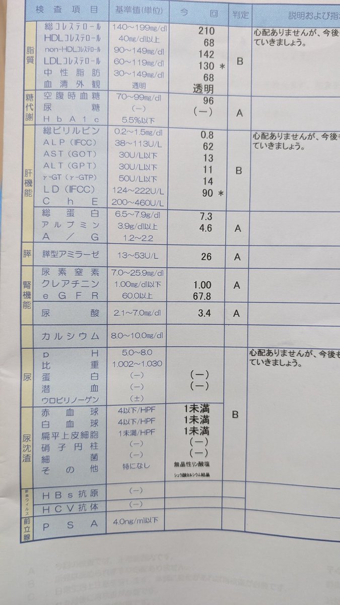 わっしょい田中 tweet media
