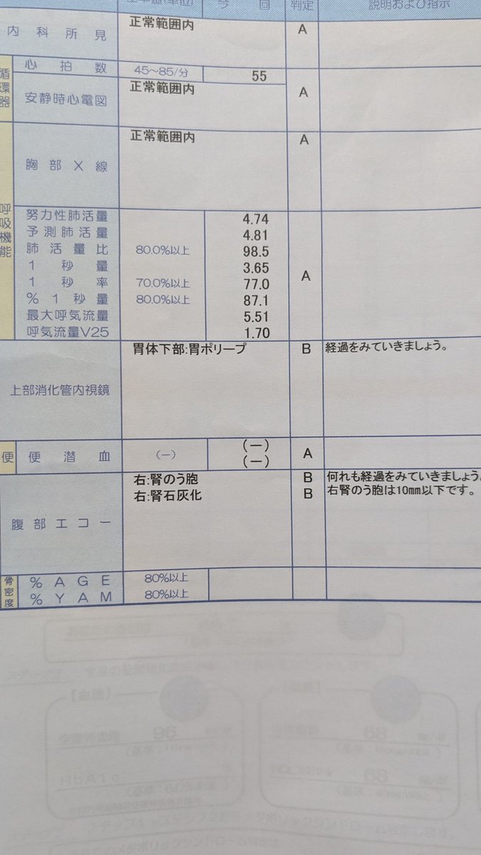 わっしょい田中 tweet media