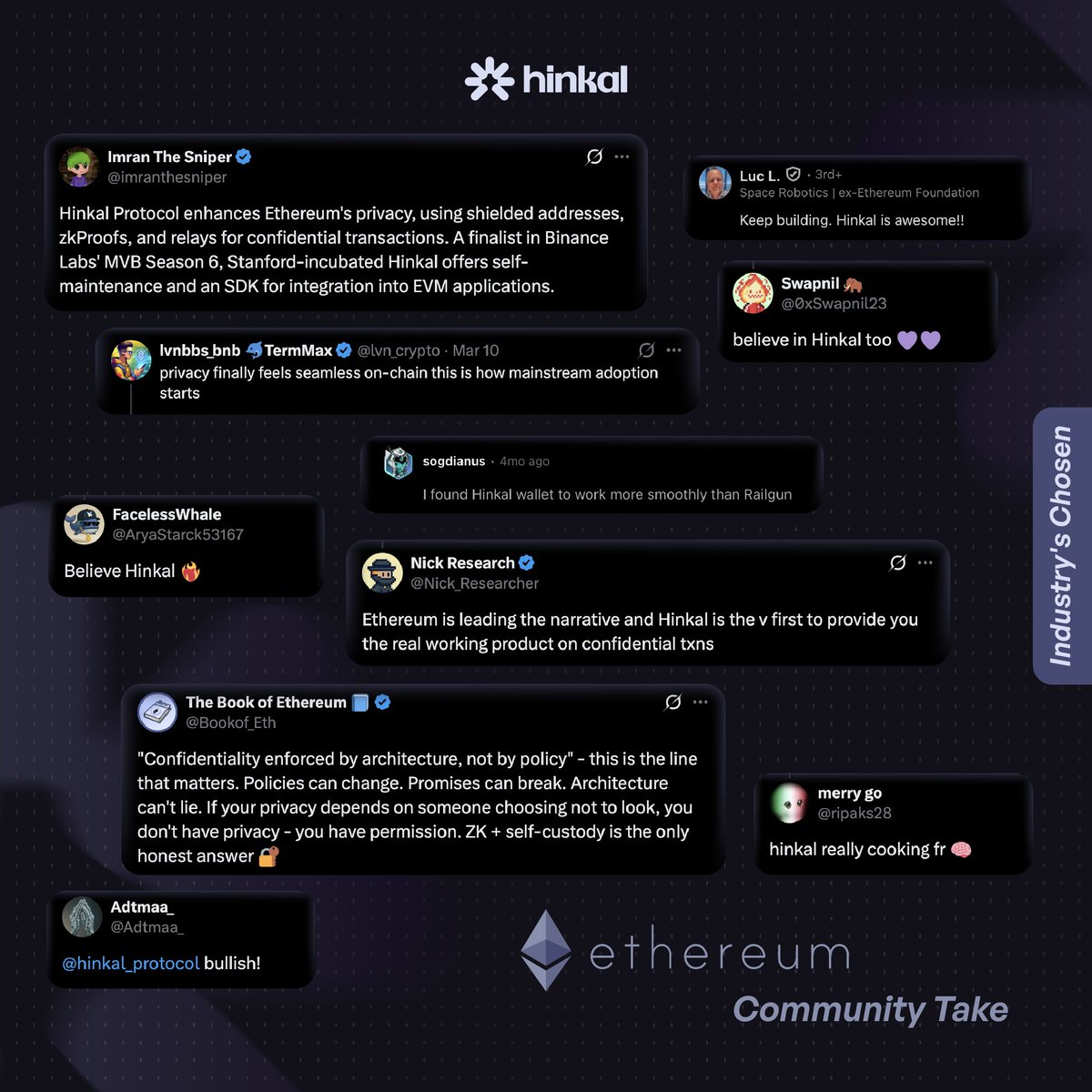 Building the industry's favorite privacy protocol. 

The Ethereum community knows 
how real on-chain privacy works in practice.