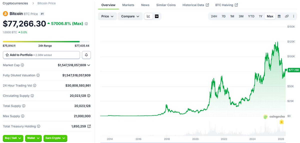 CryptoJack tweet media