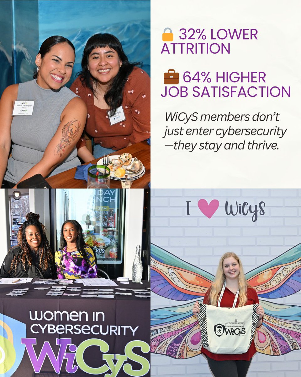 Women in CyberSecurity (WiCyS) tweet media