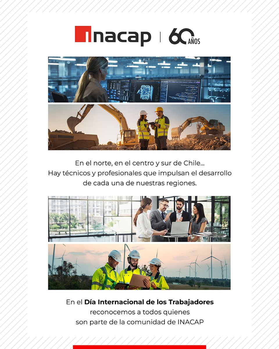 INACAP tweet media