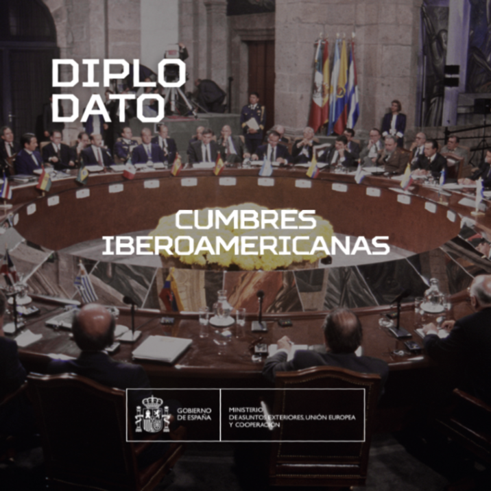 Ministerio de Asuntos Exteriores, UE y Cooperación tweet media