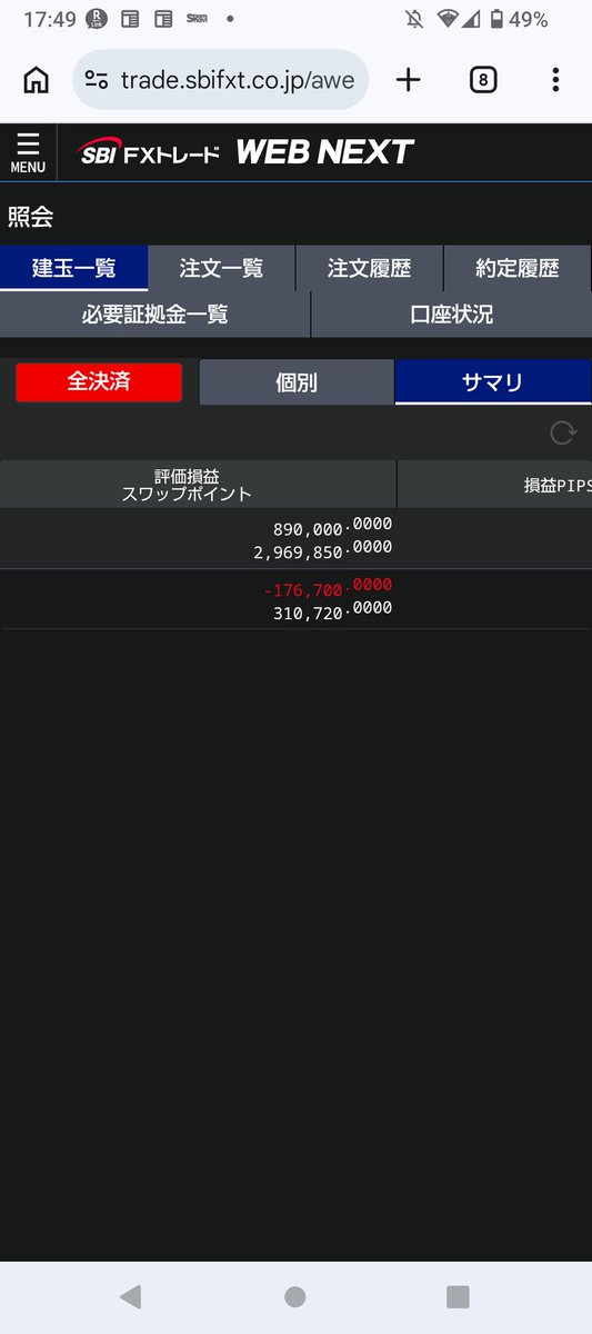 tarezow10's tweet photo. 2026年5月1日現在
評価益約400万円

そのうちスワップ益内訳
ZAR/JPY(100万通貨)→297万円
TRY/JPY(50万通貨)→31万円
#fx https://t.co/oFbFjGhgs5
