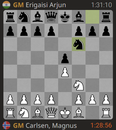 Anish Giri tweet media