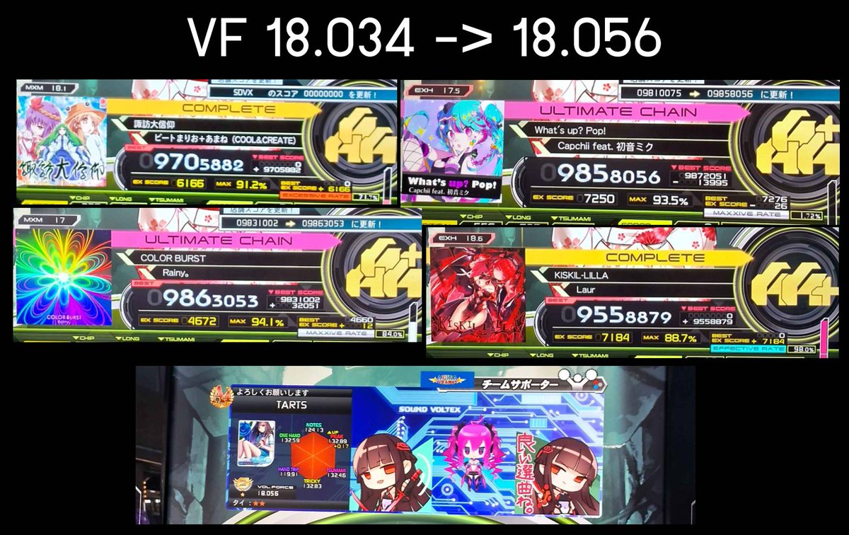Playing #sdvx on public holiday, gained a small VOLFORCE🙏🏻also KISKIL-LILLA unlocked.
