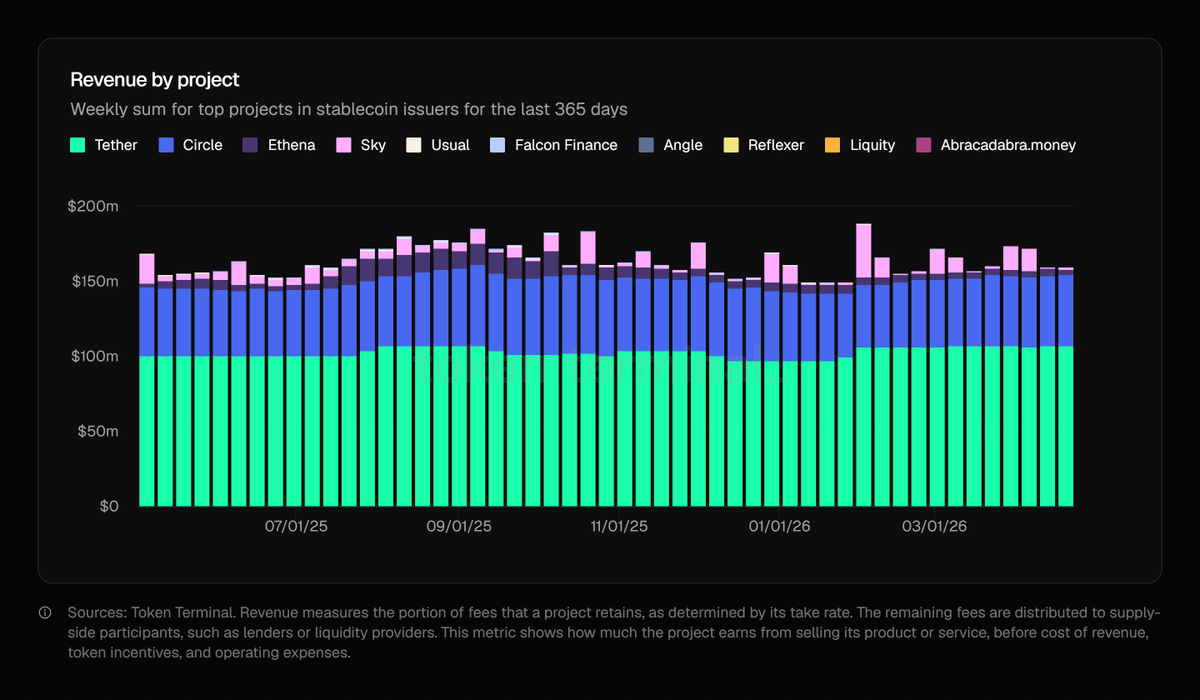 IFreqs tweet media