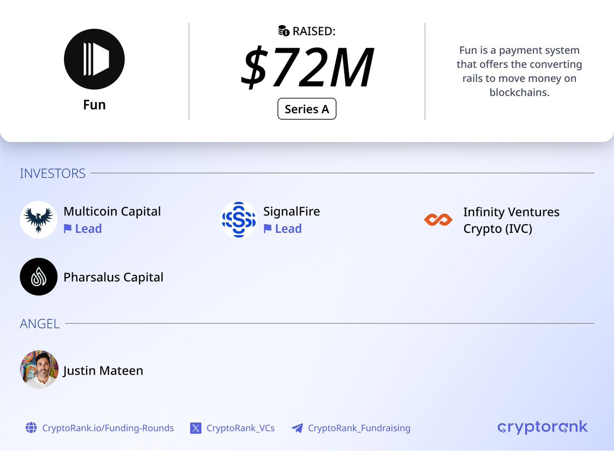 Fundraising Digest tweet media
