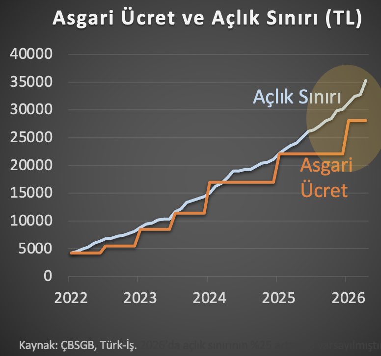 Hakan Kara tweet media