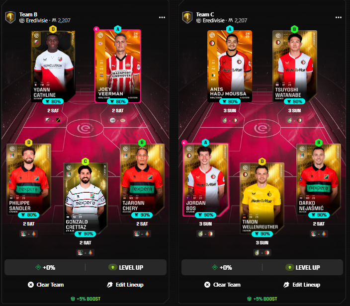 Sorare Eredivisie tweet media