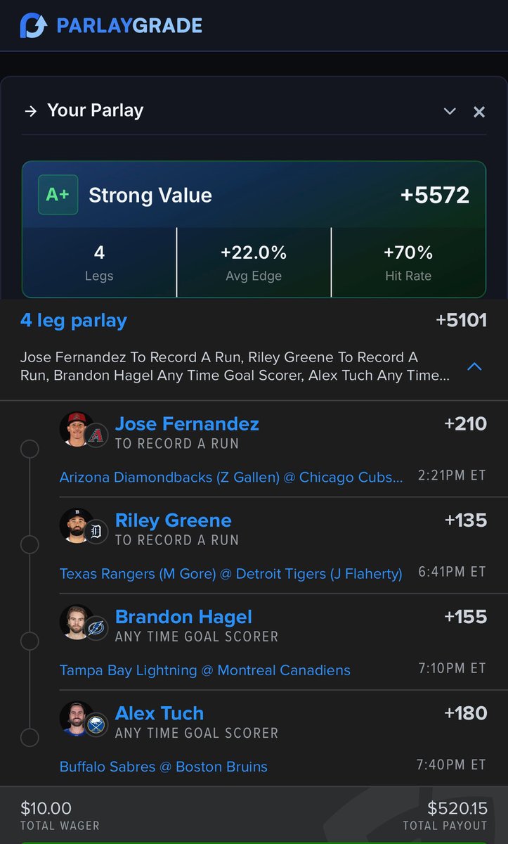 Bookies.com tweet media