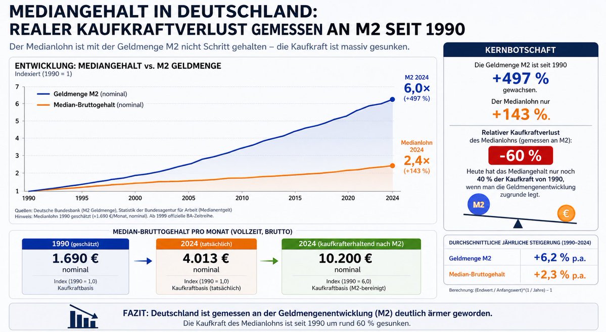 Gerrit Keferstein tweet media