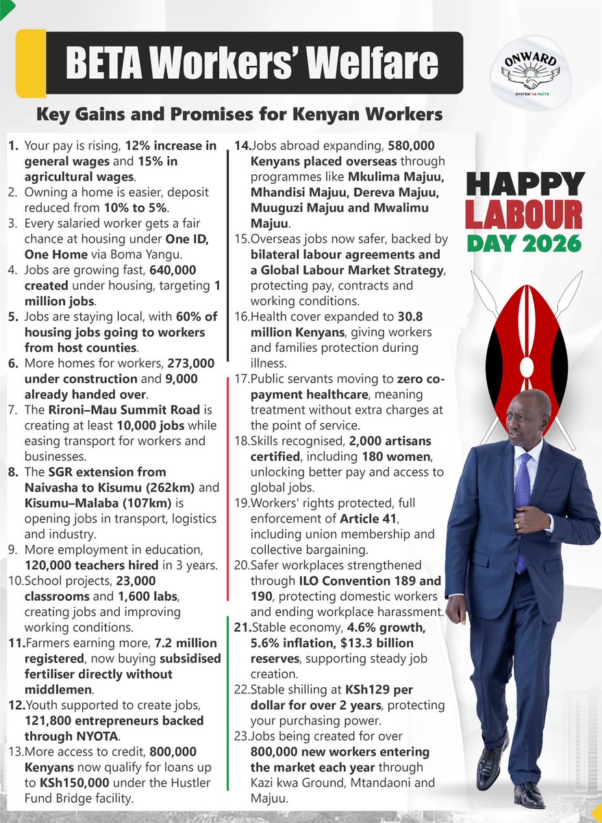 Kenya Kwanza Commentary 🇰🇪 tweet media