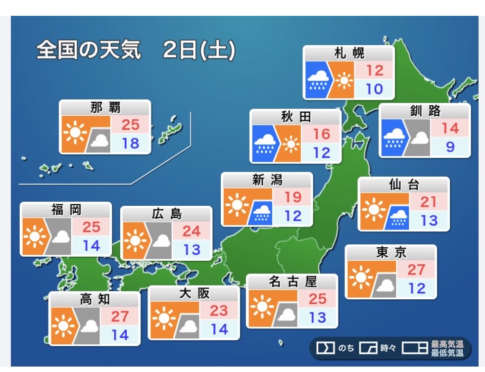 佐藤 純｜天気痛ドクター ｜JUN SATO tweet media