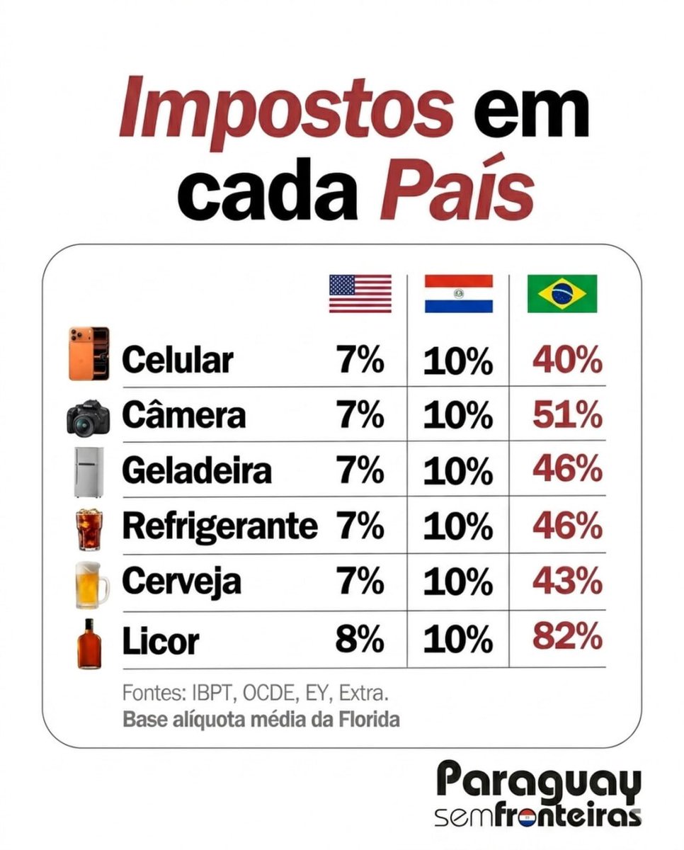 🇧🇷 ENFIA O L NO SEU KÚ 🇧🇷 tweet media
