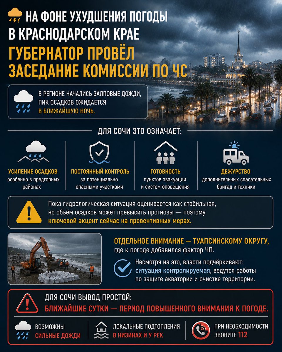 Любимый❤️Сочи tweet media