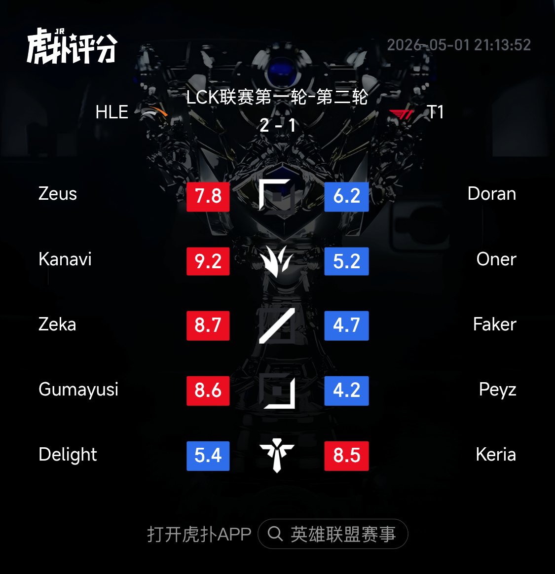 HUPU Esports tweet media