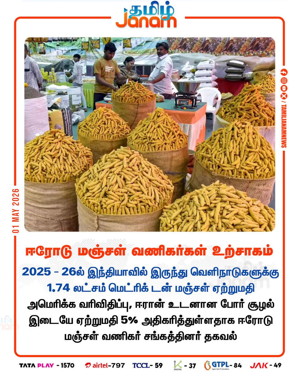 TamilJanamNews's tweet image. ஈரோடு மஞ்சள் வணிகர்கள் உற்சாகம்

#Erode | #Turmeric | #India | #foreigncountries | #TradersAssociationreports | #UStariffs | #war | #Iran | #Newsupdate | #Tamiljanam