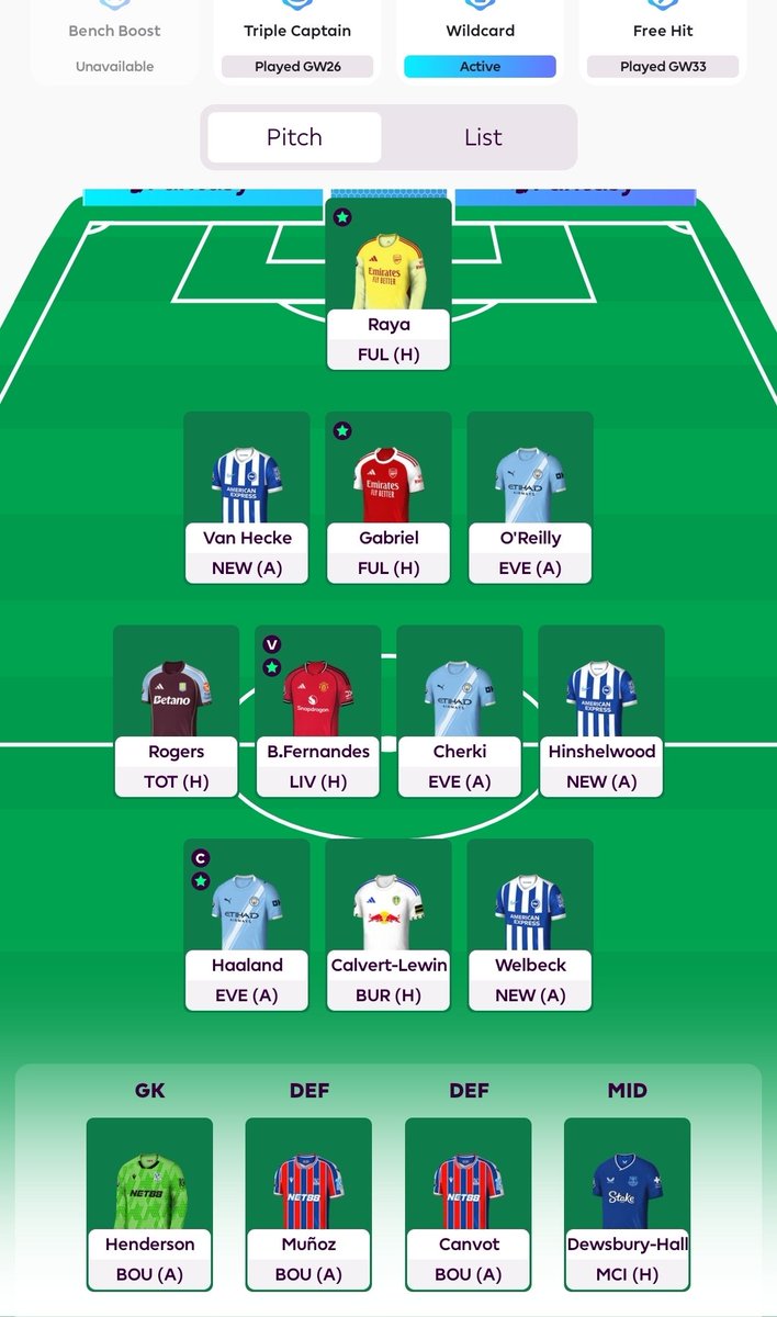 FPL Shambles tweet media