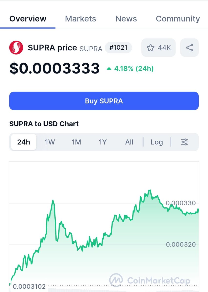 Onchain Judgment tweet media