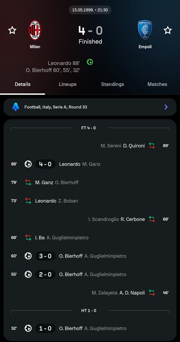 rossonerifreak - commentary - acmilan tweet media