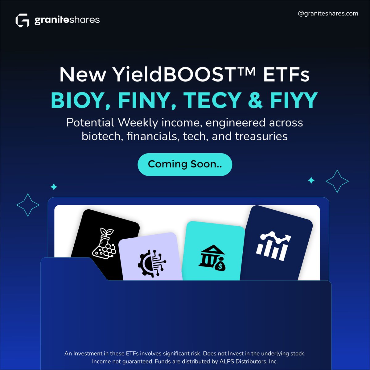 GraniteShares ETFs tweet media