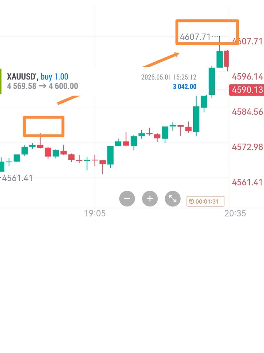 龚贺-御金而行 tweet media